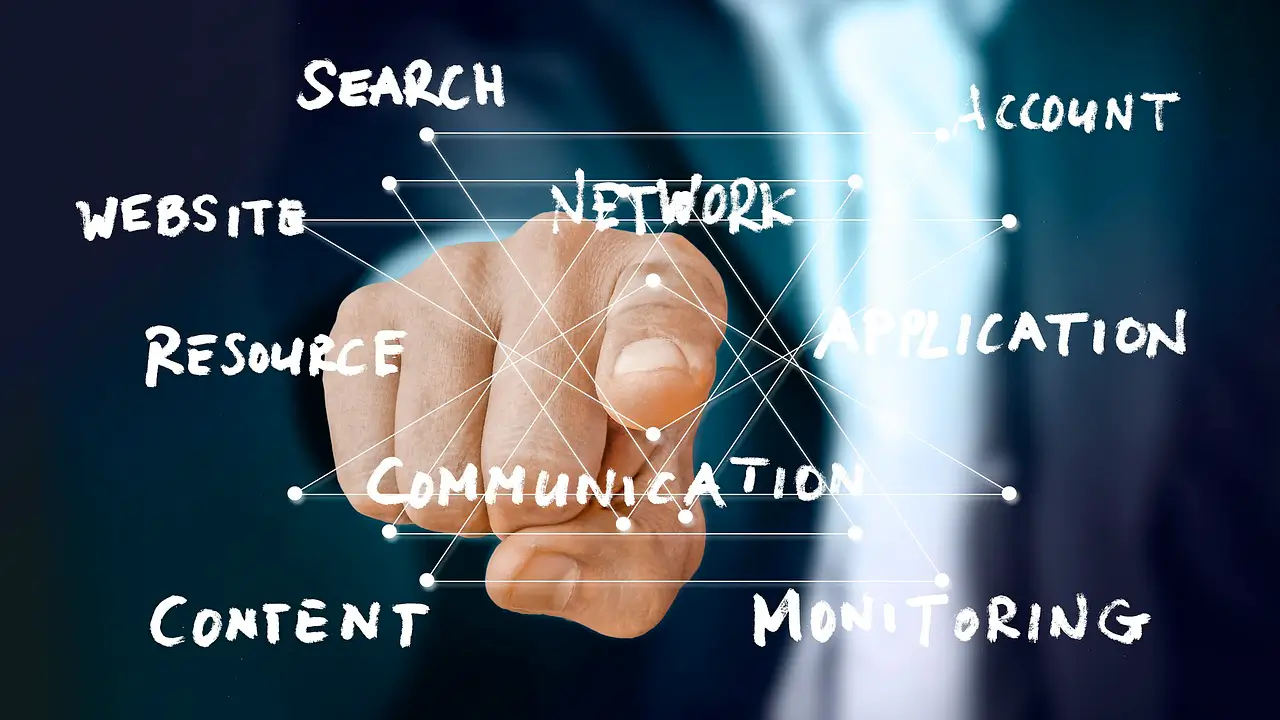 Campagne Social Media Marketing